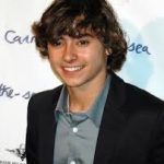 Image result for Jansen Panettiere